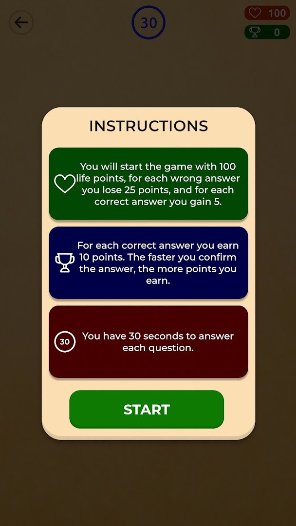 Who am I? (Biblical) game over screen after losing all life points